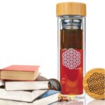 Double Wall Glass Bottle - Image 2